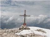 potem pa se vrh nenadoma očisti megle